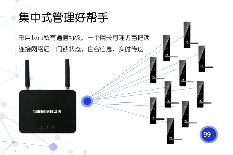 智能門鎖統一管理