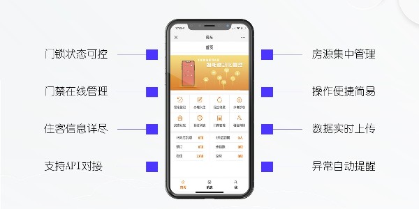 公寓管理系統有哪些作用？安安來為你解答