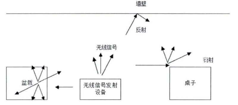 微信截圖_20220518164116