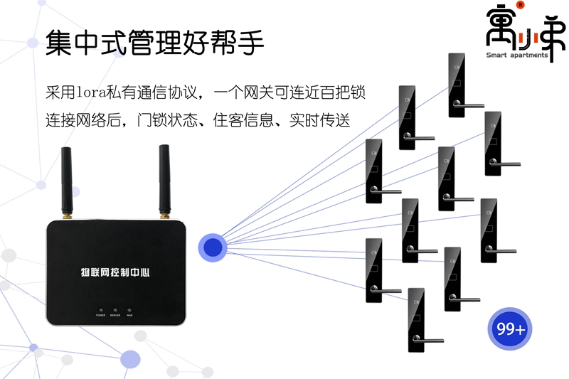 智能鎖遠程統一管理