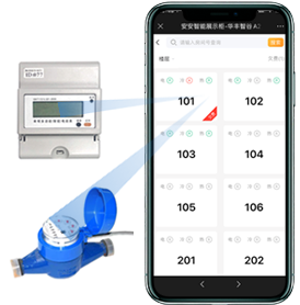 水電表自動讀數